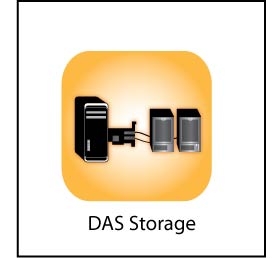 Direct Attached Storage